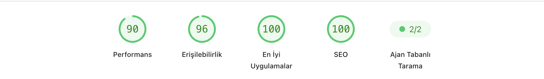 Google PageSpeed mobil sonucu — Performans 90, Erişilebilirlik 96, En İyi Uygulamalar 100, SEO 100