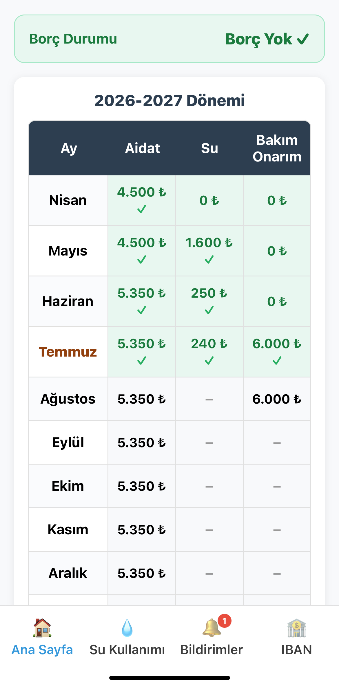 Aidat takip uygulaması ekran görüntüsü